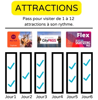 Pass attractions