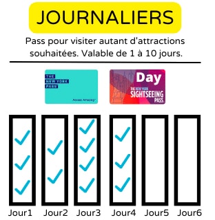 Pass journaliers