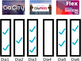 Passes baseados em atracções